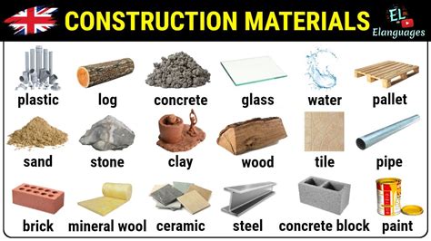 Construction materials vocabulary in English - YouTube