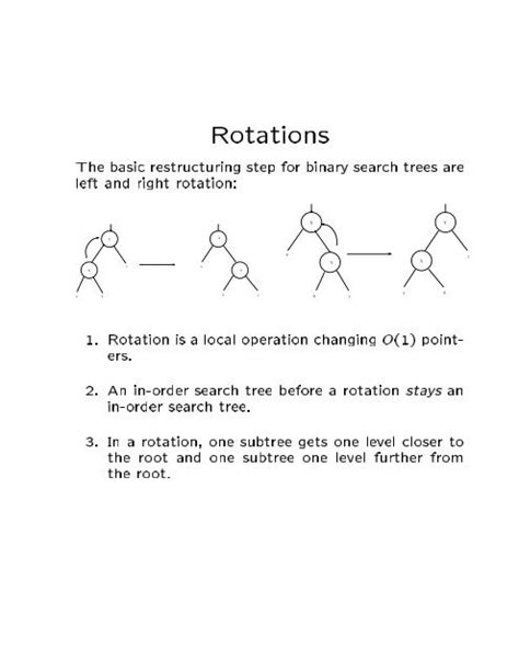 Red-Black tree Rotation, Insertion, Deletion