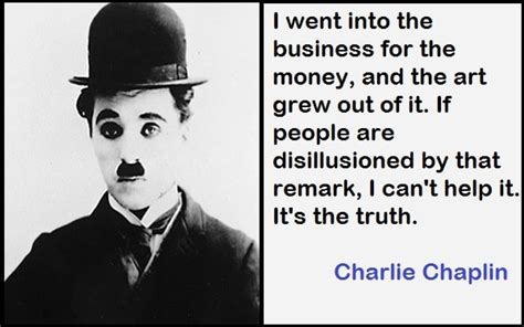 Motivational Charlie Chaplin Quotes And Sayings - TIS Quotes