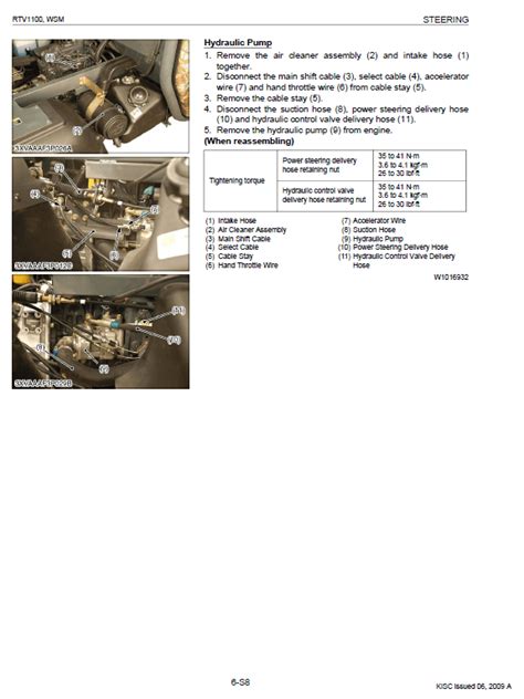 Kubota RTV1100 Utility Vehicle Workshop Service Manual