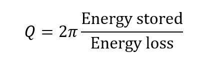 What is the quality factor and how does it relate to loss? | OnScale