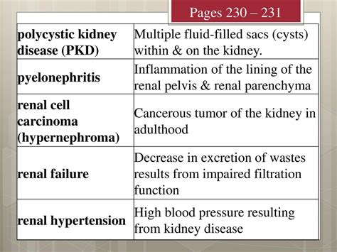 Chapter 7 Goals Page 215 Students will be able to: - ppt download