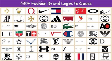 Tải xuống APK Best Fashion Brands Logo Quiz cho Android