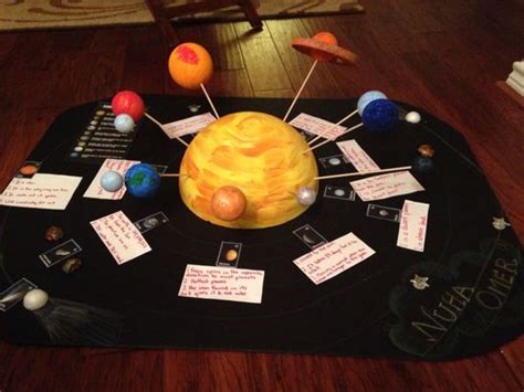 Solar System Project Ideas