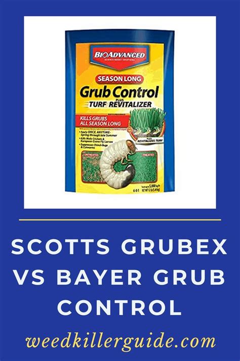 Scotts Grubex vs Bayer Grub Control | Pesticides for plants, Grubs, Fairy garden diy