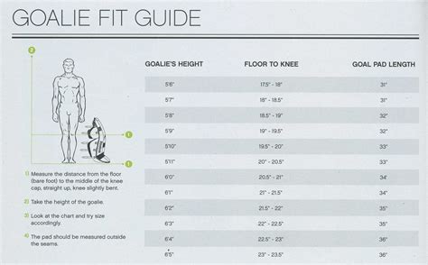 Goalie Leg Pad Measurement Guide – Discount Hockey