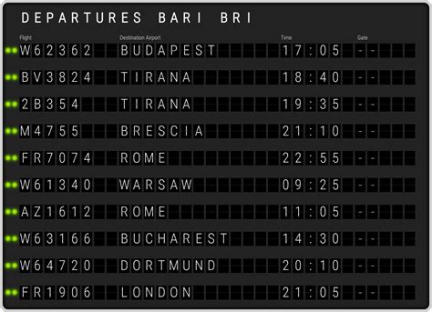 Bari Karol Wojtyła Airport Departures & [BRI] Flight Schedules