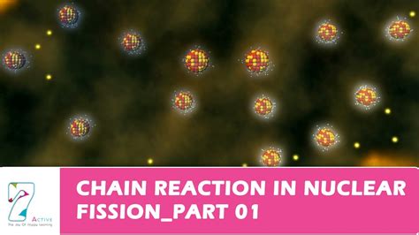 Nuclear Chain Reaction