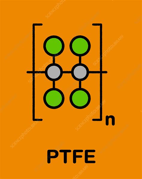 Polytetrafluoroethylene polymer chemical structure - Stock Image - F027 ...