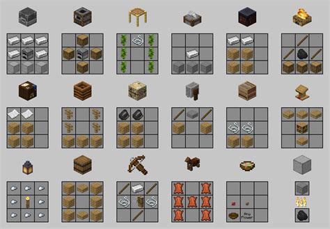 image of crafting recipes for the new items from 1.14 : r/Minecraft