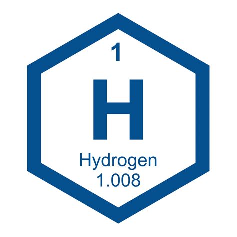 Hydrogen - The Most Abundant Element