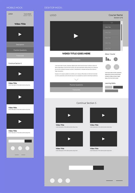 10 must-see wireframe examples to inspire your next design | Nulab