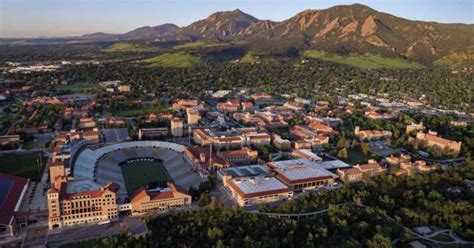 31st Annual Campus Sustainability Summit 2024: University Colorado ...