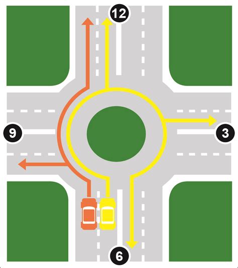 How a traffic circle works | Lowvelder