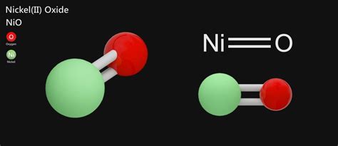 Nickel Oxide ( NiO ) - Properties and Applications