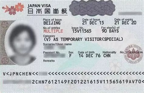 What materials should be prepared for "Japan Short-term Business Visa ...