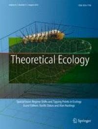The effect of colonization dynamics in competition for space in metacommunities | SpringerLink