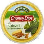 Baby Spinach, Parmesan and Cashew Dip. - Budgetique