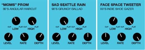 Why Your Chorus Pedal Settings Are Off and How to Fix Them