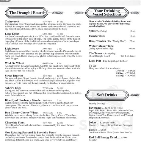 Pearl Street Grill & Brewery menu in Buffalo, New York, USA