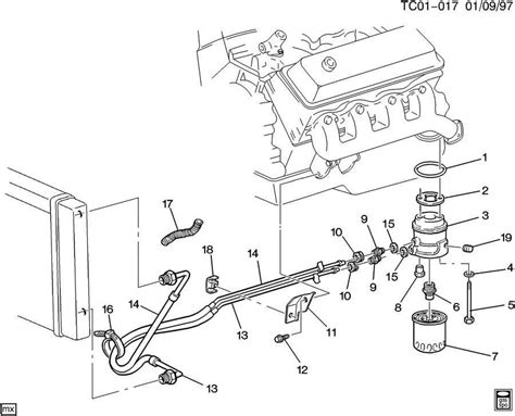 The Ultimate Guide to Understanding Engine Oil Cooler Diagrams for Better Maintenance