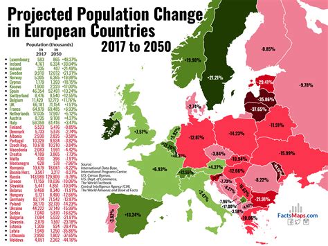 Projected Population Change in European Countries, 2017 to 2050 | Map, Europe map, European ...