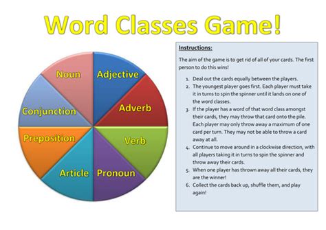 Word classes game | Teaching Resources