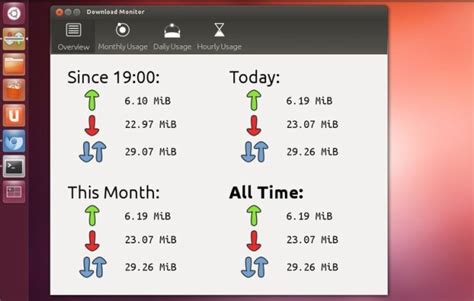 5 Tools to Monitor Network Bandwidth in Linux – Better Tech Tips