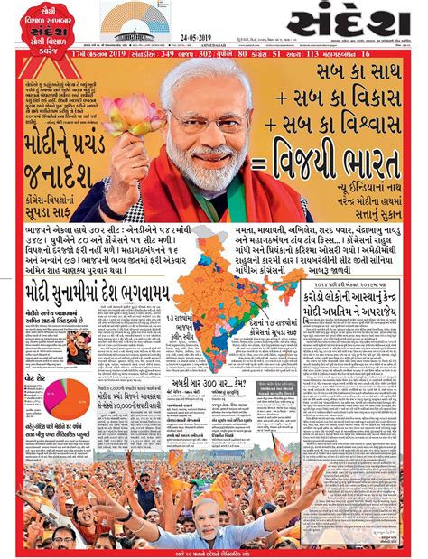 Gujarati Daily, Sandesh issues response to TIME magazine