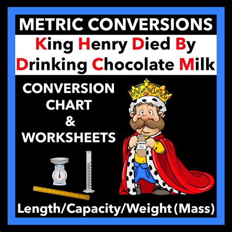 Metric System Worksheets And Conversion Chart King Henry Died By ...