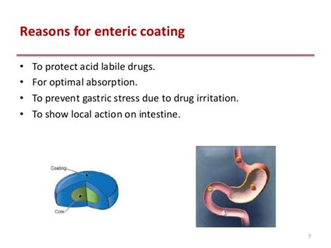 enteric coating polymers