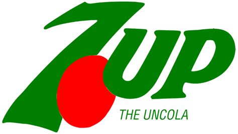 The Meaning and Evolution of the 7UP logo - Free Logo Design