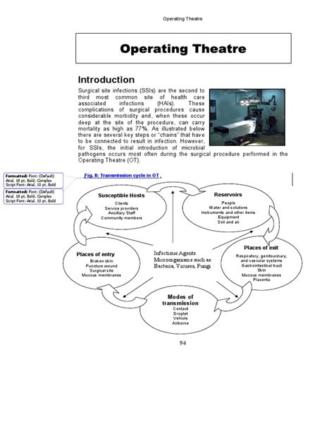 Operating Theatre | Surgery | Operating Theater