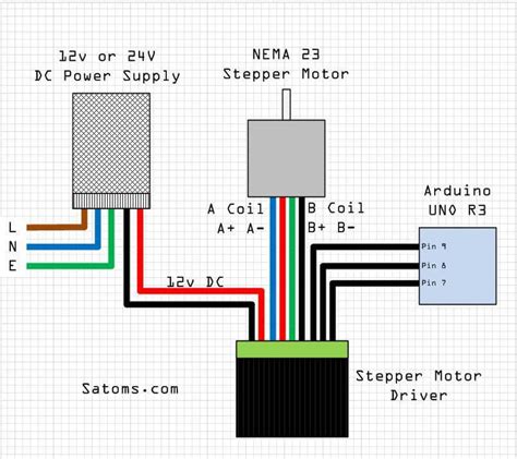 Stepper Motor - Satoms