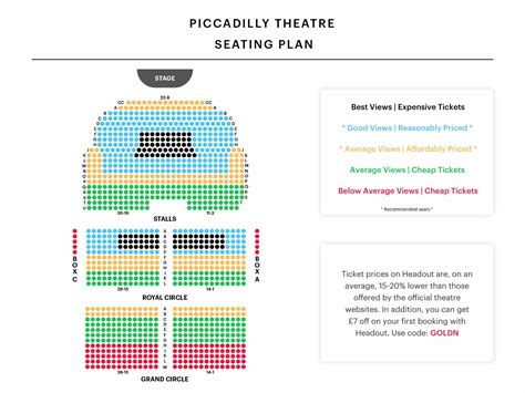 Piccadilly Theatre Seating Plan: Best Seats, Real-Time Pricing & Reviews