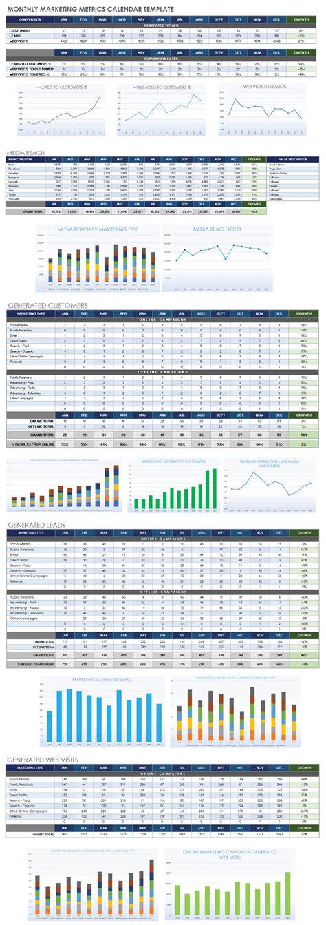 Free Google Sheets Marketing Calendar Templates | Smartsheet