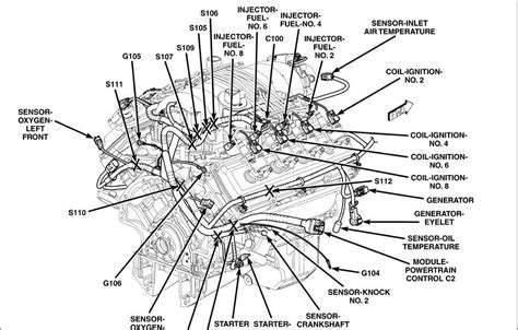 [DIAGRAM] 2005 Hemi Engine Wire Diagrams - MYDIAGRAM.ONLINE