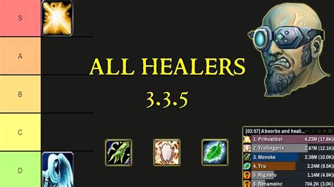 WotLK Classic Phase 3: Full Healer Tier List