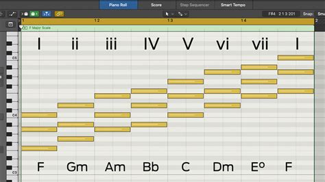 Songwriting basics: how to write a chord progression to fit a melody - the music theory you need ...