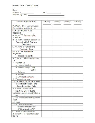 FREE 10+ Monitoring Checklist Samples [ Subrecipient, Self, Compliance ]