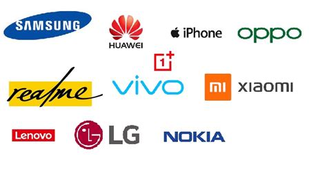 World’s Top 10 mobile Companies Name List 2024