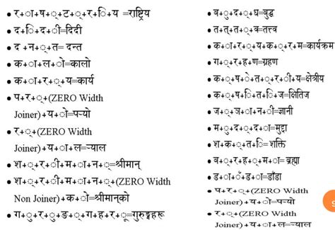 Nepali Fonts Preeti, PCS Nepali, Fontasy Himaly, Kalimati, Mangal, Kokila and More Download and ...