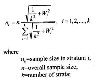 Stratified Random Sampling: Meanings, Procedure, Examples