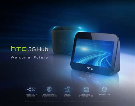 HTC 5G Hub Review – 5G Forum for 5G Gadgets & Broadband