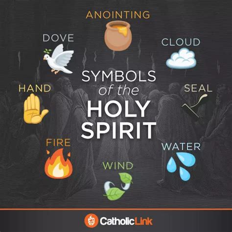 Symbols Of The Holy Spirit