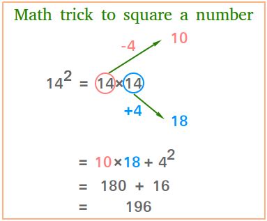 30 Cool Math Tricks