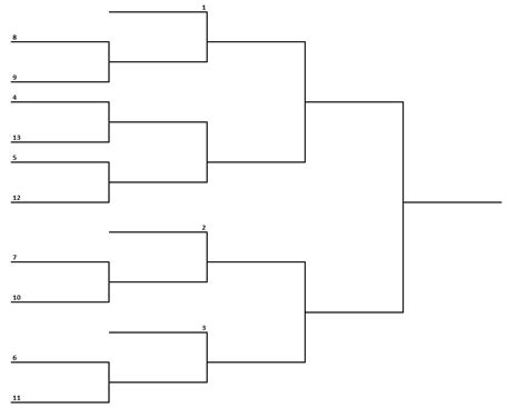 13 man single elimination bracket - EasygramClub