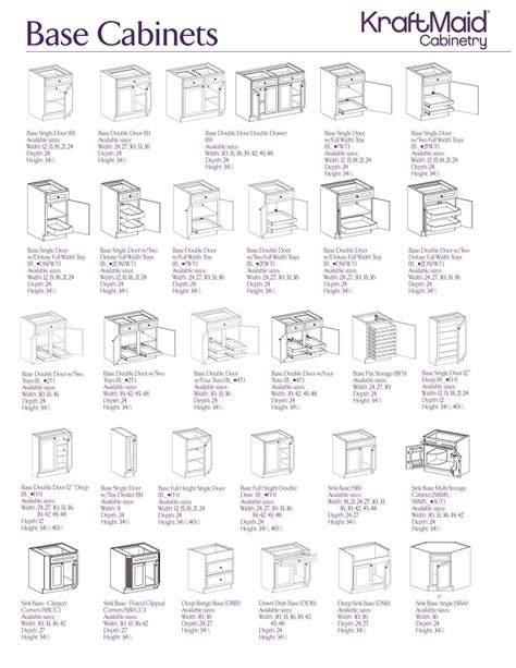 Out Of This World Standard Kitchen Sink Base Cabinet Width Island Ikea ...