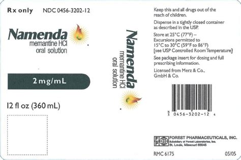 Namenda - FDA prescribing information, side effects and uses