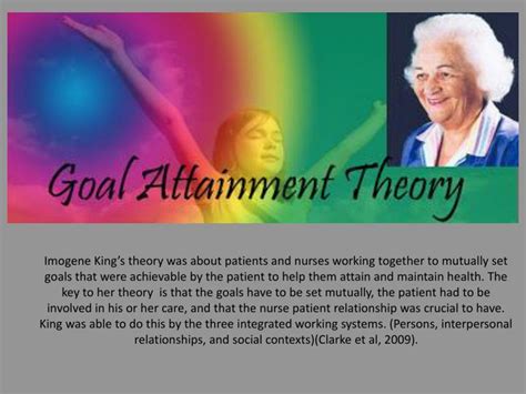 PPT - Imogene King Nurse Theorist PowerPoint Presentation - ID:2746121